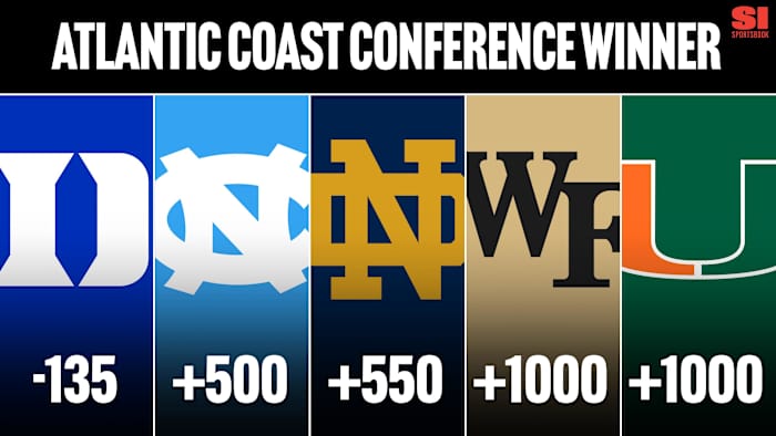 Bet the ACC tournament at SI Sportsbook
